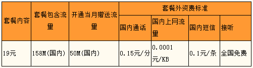 衢州电信4G个人定制套餐资费明细一览